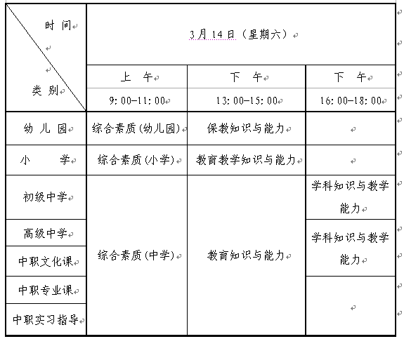 关于做好2020年上半年辽宁省全国中小学教师资格考试(笔试)报名工作的通知