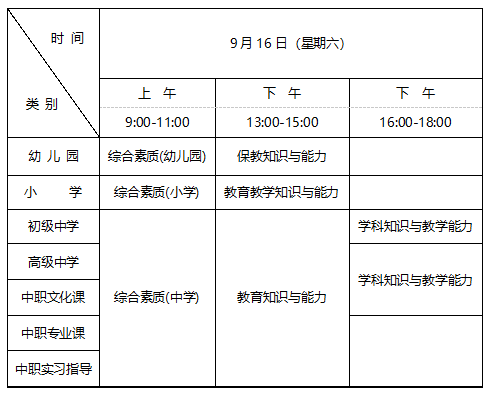 关于做好2023年下半年辽宁省全国中小学教师资格考试(笔试)报名工作的通知