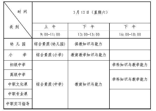 关于做好2021年下半年辽宁省全国中小学教师资格考试(笔试)报名工作的通知