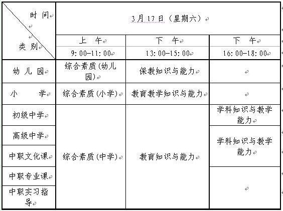 2018年上半年教师资格辽宁报名时间：1月16日-19日！