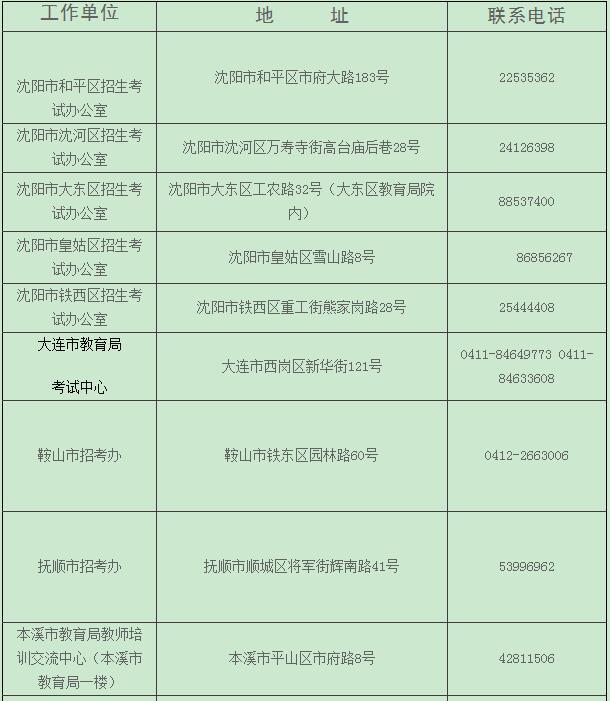 2018年上半年教师资格辽宁报名时间：1月16日-19日！