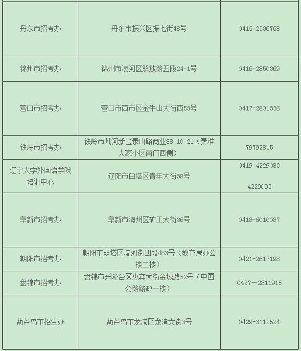 2018年上半年教师资格辽宁报名时间：1月16日-19日！