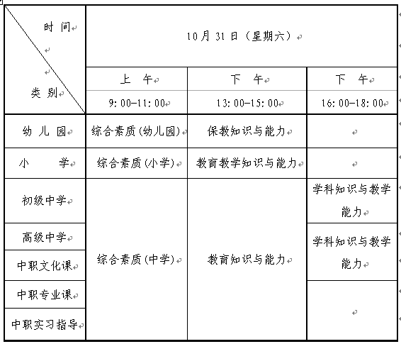 2020年下半年辽宁省中小学教师资格考试(笔试)报名通知！
