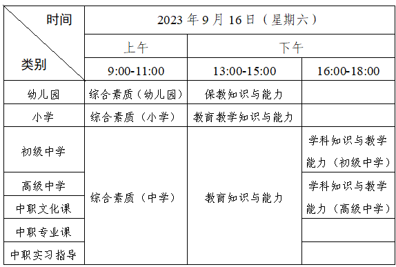 辽宁省2023年下半年教师资格准考证什么时候打印？