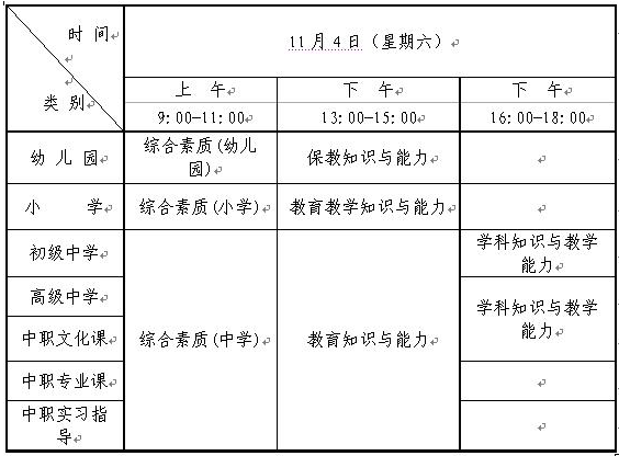 2017年下半年辽宁省中小学教师资格证考试时间是什么时候？