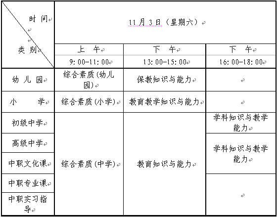 辽宁省2018年下半年教师资格证考试（笔试）报考通知!