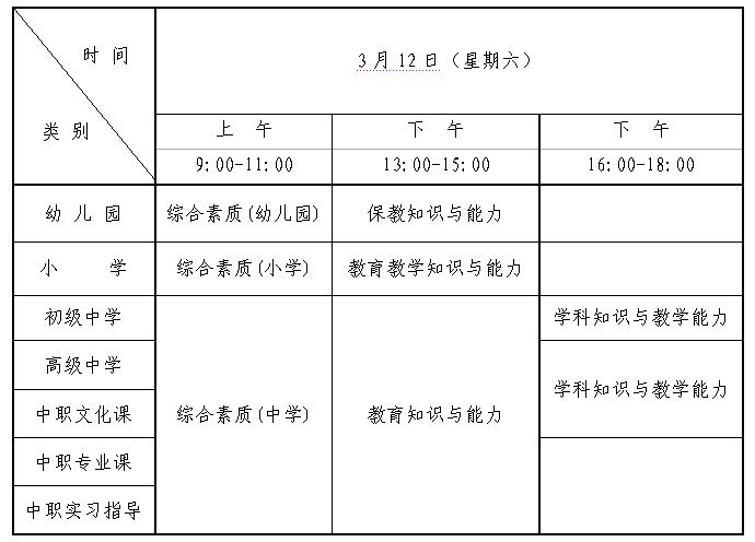 2022年上半年辽宁省中小学教师资格证多久开始考试？