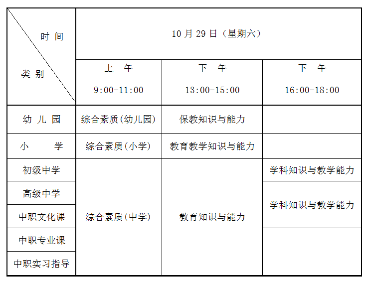 2022年下半年辽宁省教师资格证考试时间!