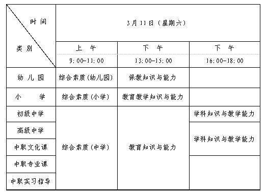 2023年上半年辽宁省教师资格证考试时间在什么时候？