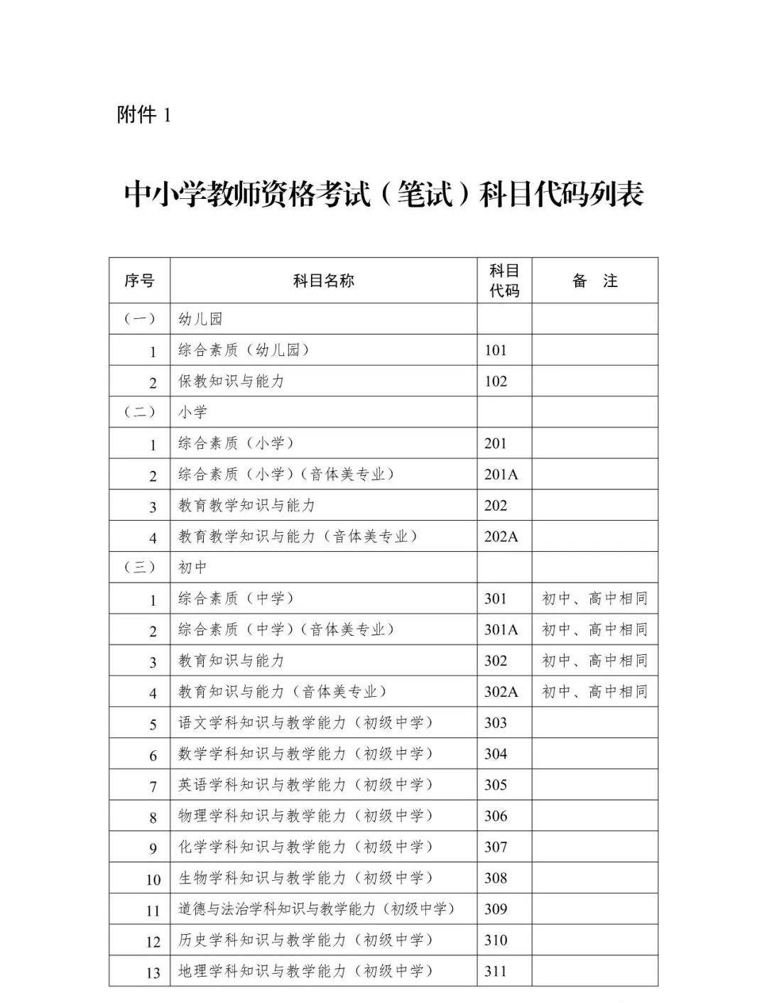 2024年下半年辽宁省中小学教师资格考试(笔试)报考公告
