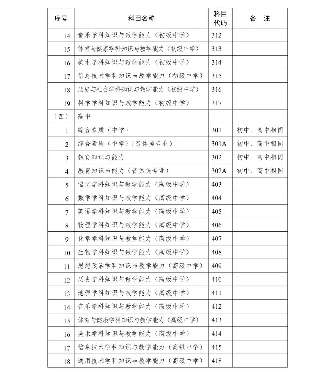 2024年下半年辽宁省中小学教师资格考试(笔试)报考公告