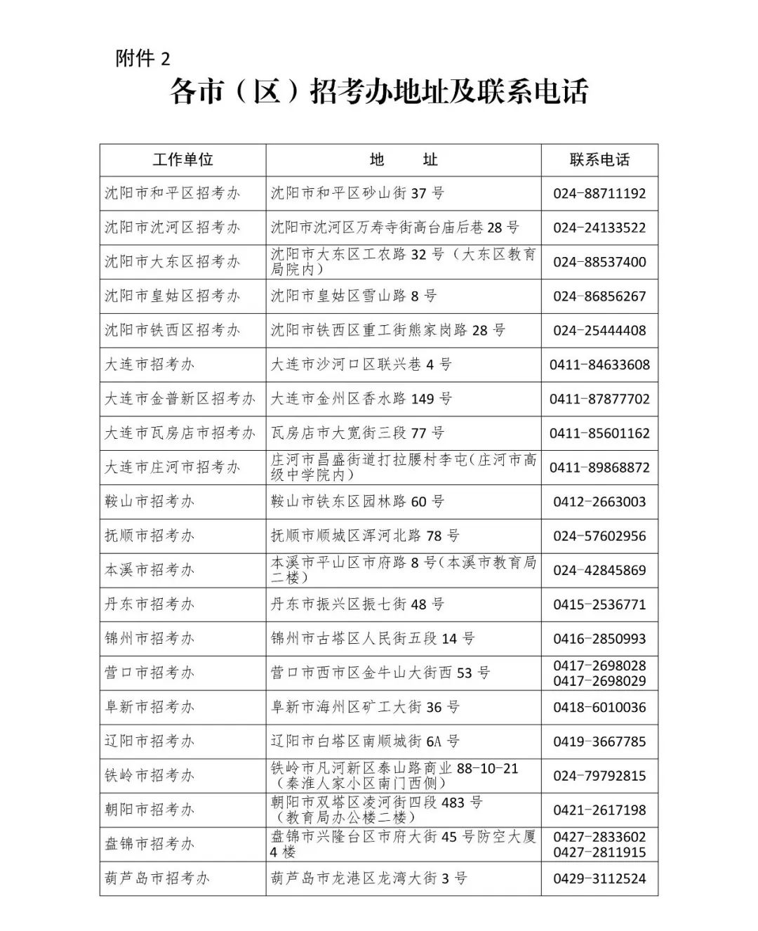 2024年下半年辽宁省中小学教师资格考试(笔试)报考公告