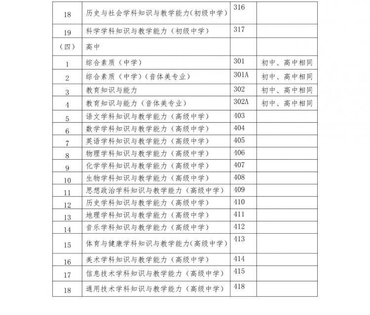 2024年上半年辽宁中小学教师资格考试(笔试)报名公告！