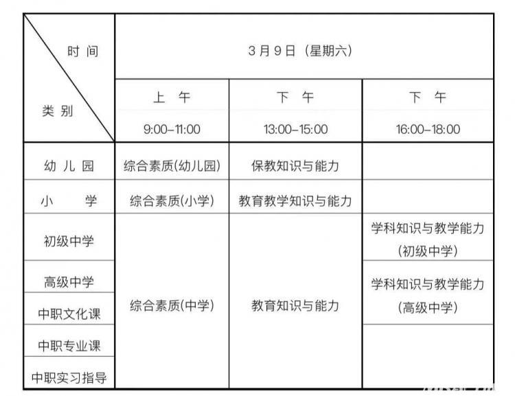 2024年上半年辽宁中小学教师资格考试(笔试)报名公告！