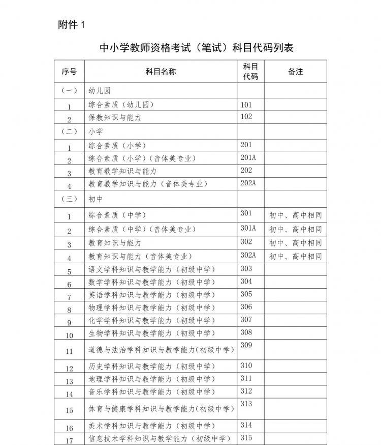 2024年上半年辽宁中小学教师资格考试(笔试)报名公告！
